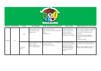 tabela das ervas oxala.pdf